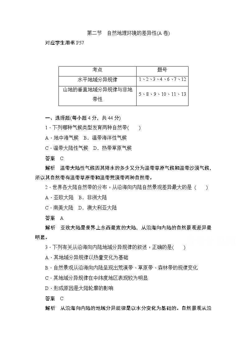2019-2020学年高中地理人教版必修1同步作业与测评：5.2 自然地理环境的差异性（A卷）01