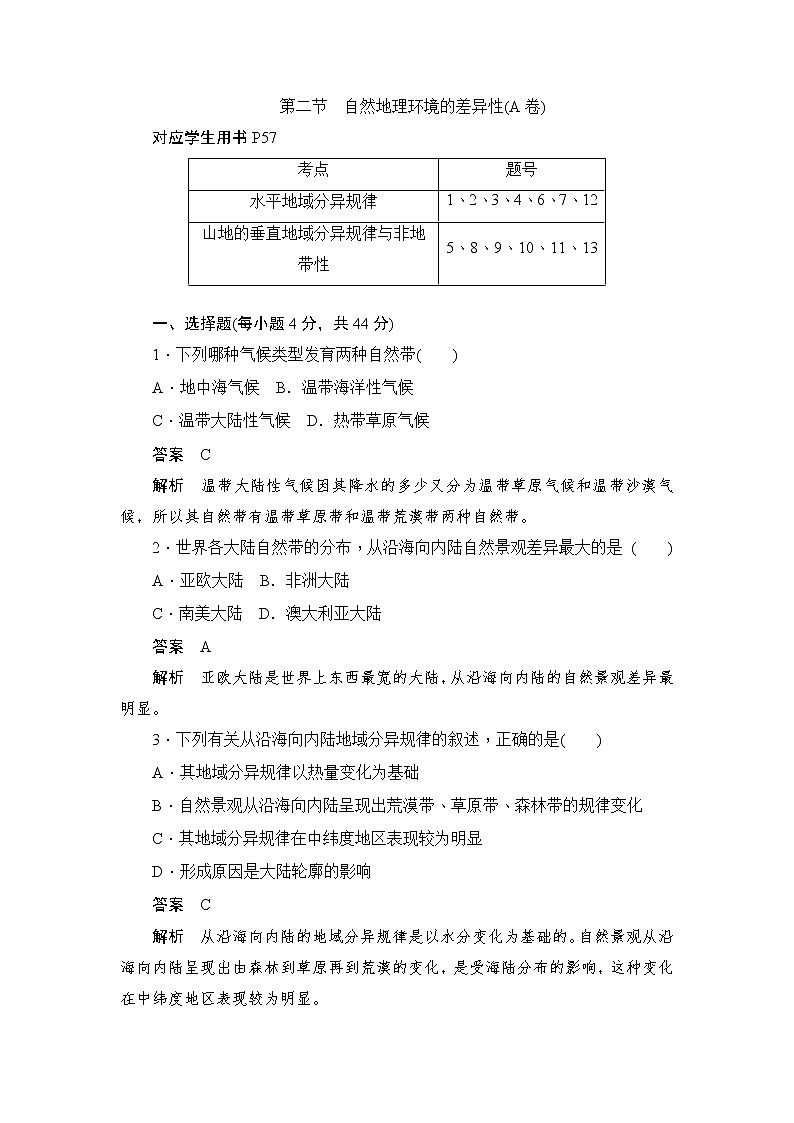 2019-2020学年高中地理人教版必修1新同步作业：5.2自然地理环境的差异性（A卷）01