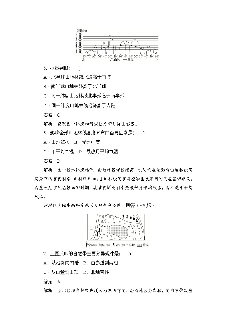 2019-2020学年高中地理人教版必修1新同步作业：5.2自然地理环境的差异性（B卷）03