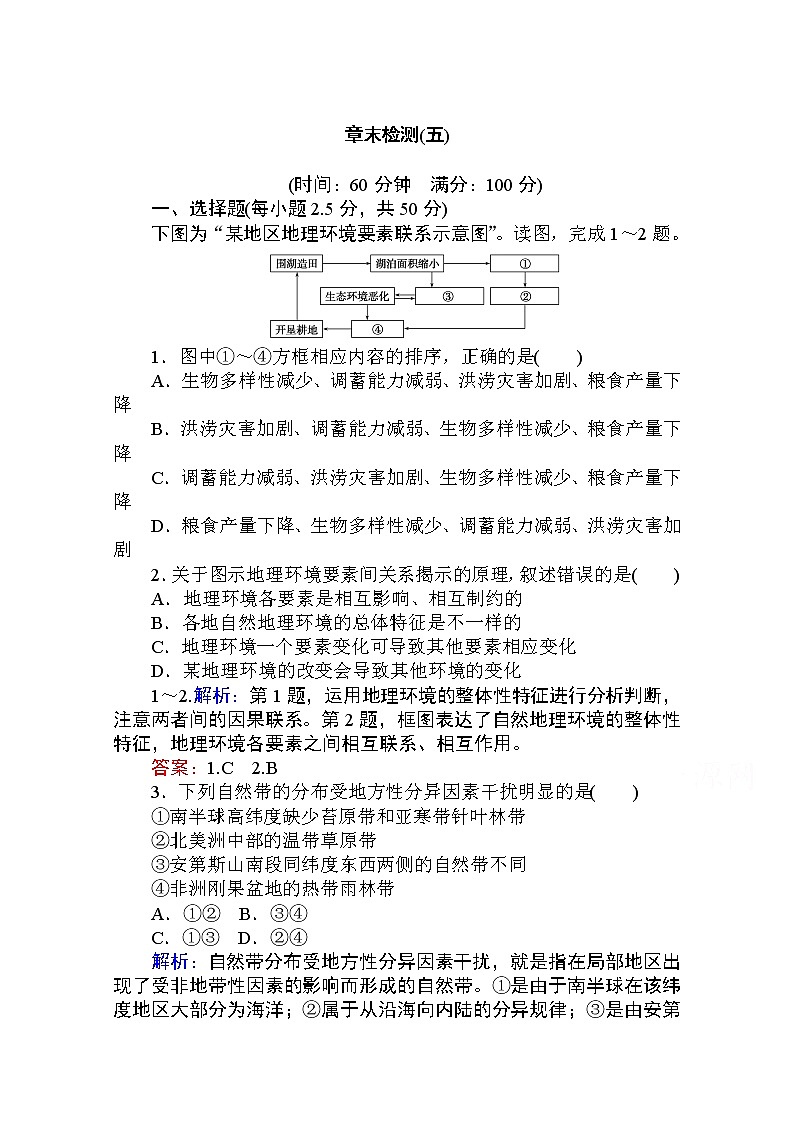 2019-2020学年高中地理人教版必修1章末检测：第五章　自然地理环境的整体性与差异性01