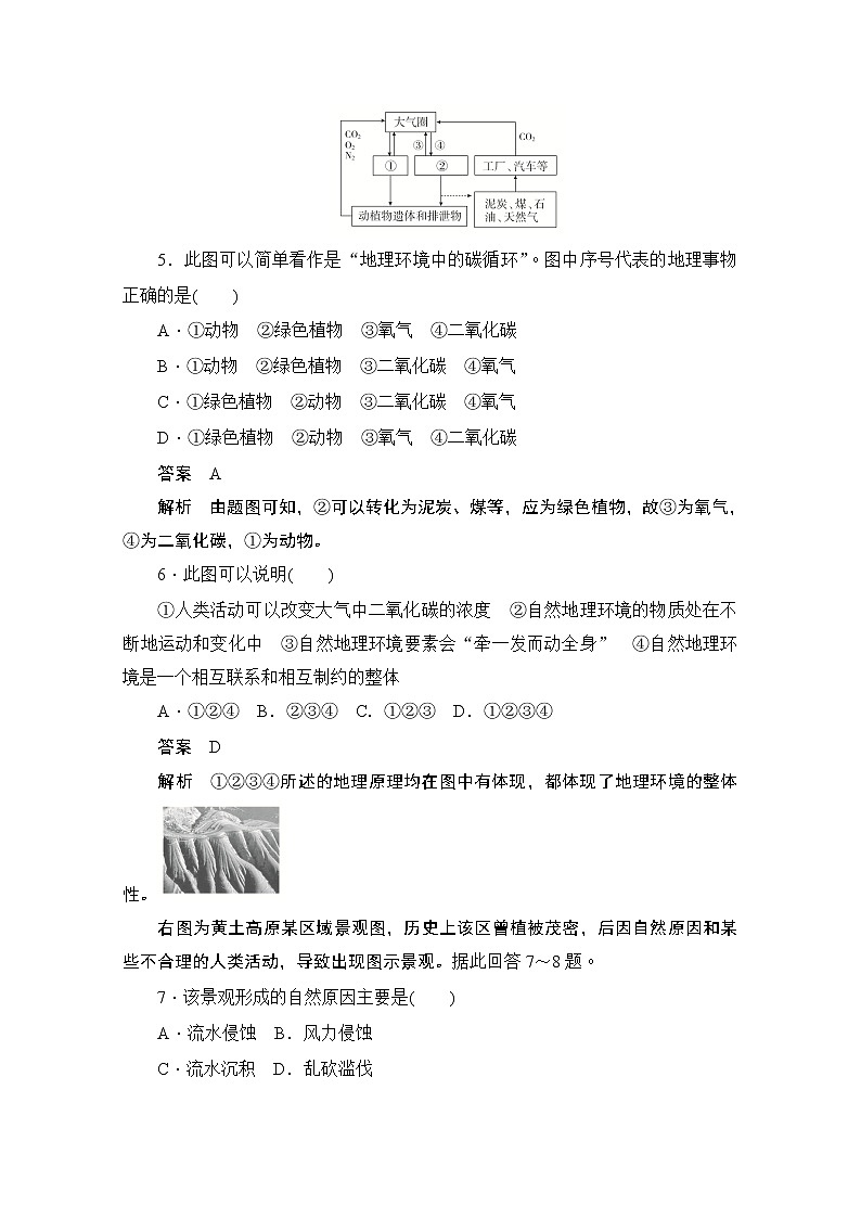 2019-2020学年高中地理人教版必修1同步作业与测评：阶段水平检测（五）　自然地理环境的整体性与差异性03