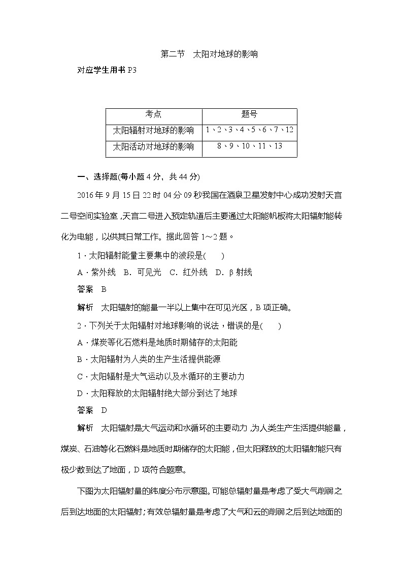 2019-2020版地理人教必修一同步刷题首先卷（A卷 B卷）：第一章 第二节太阳对地球的影响01