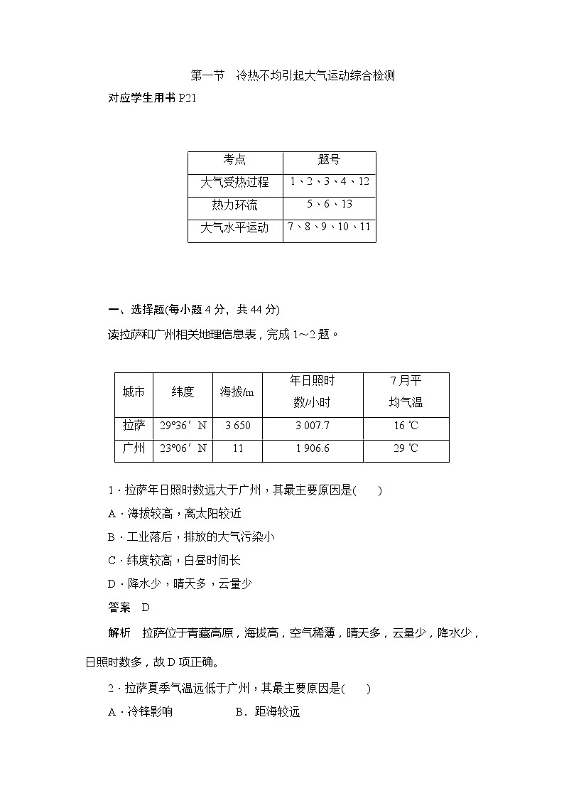 2019-2020版地理人教必修一同步刷题首先卷（A卷 B卷）：第二章 第一节冷热不均引起大气运动综合检测01