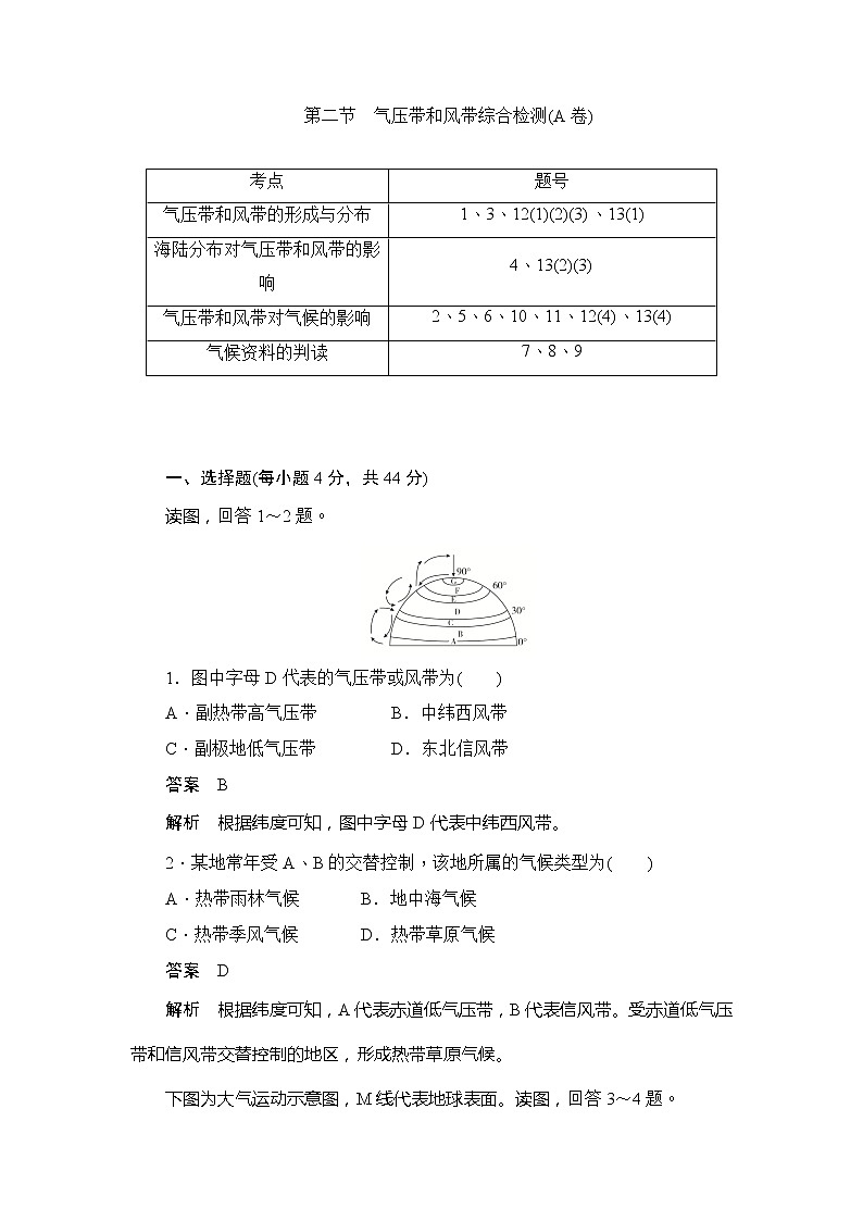 2019-2020版地理人教必修一同步刷题首先卷（A卷 B卷）：第二章 第二节　气压带和风带综合检测（A卷）01
