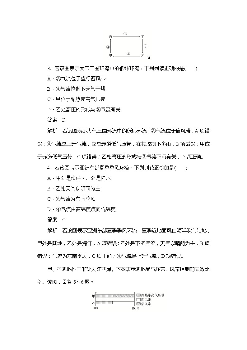 2019-2020版地理人教必修一同步刷题首先卷（A卷 B卷）：第二章 第二节　气压带和风带综合检测（A卷）02