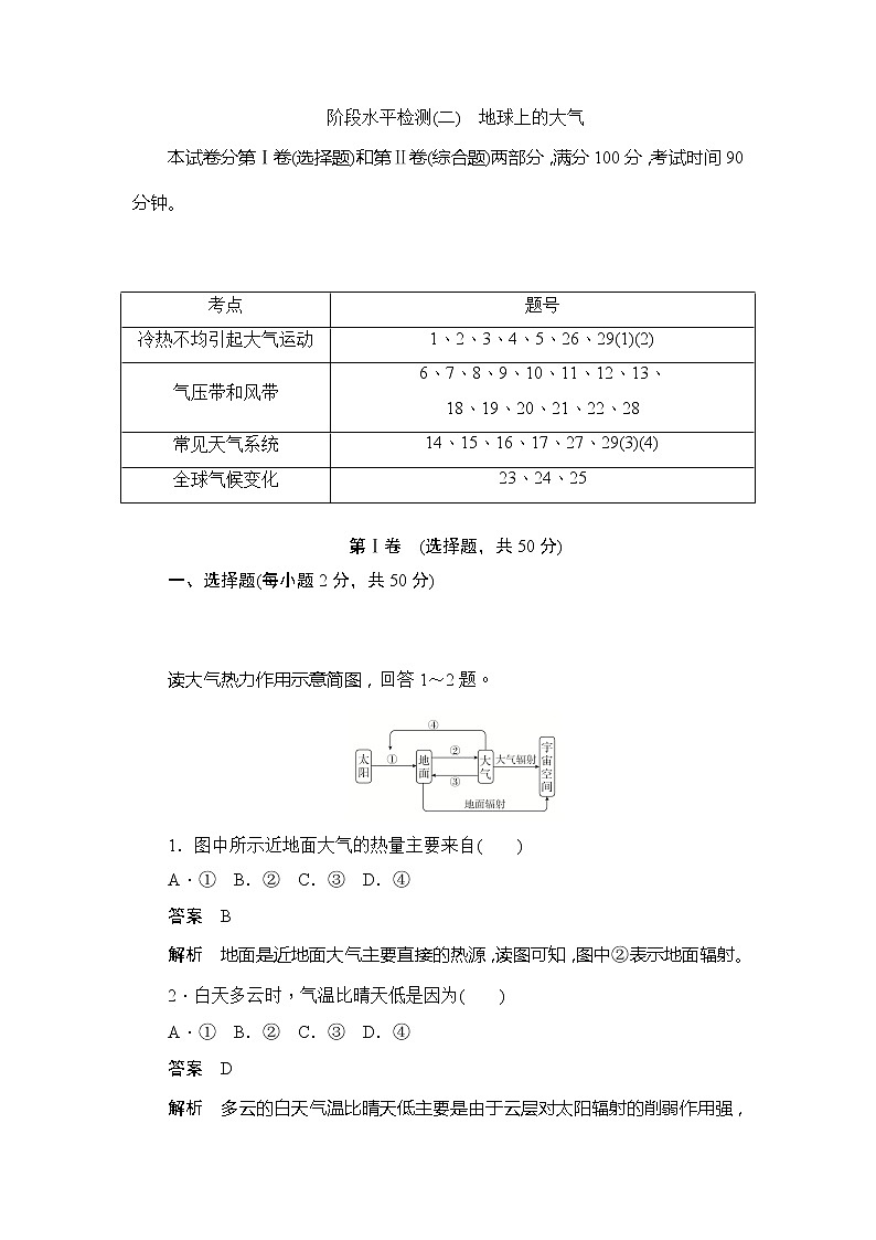 2019-2020版地理人教必修一同步刷题首先卷（A卷 B卷）：阶段水平检测（二）　地球上的大气01