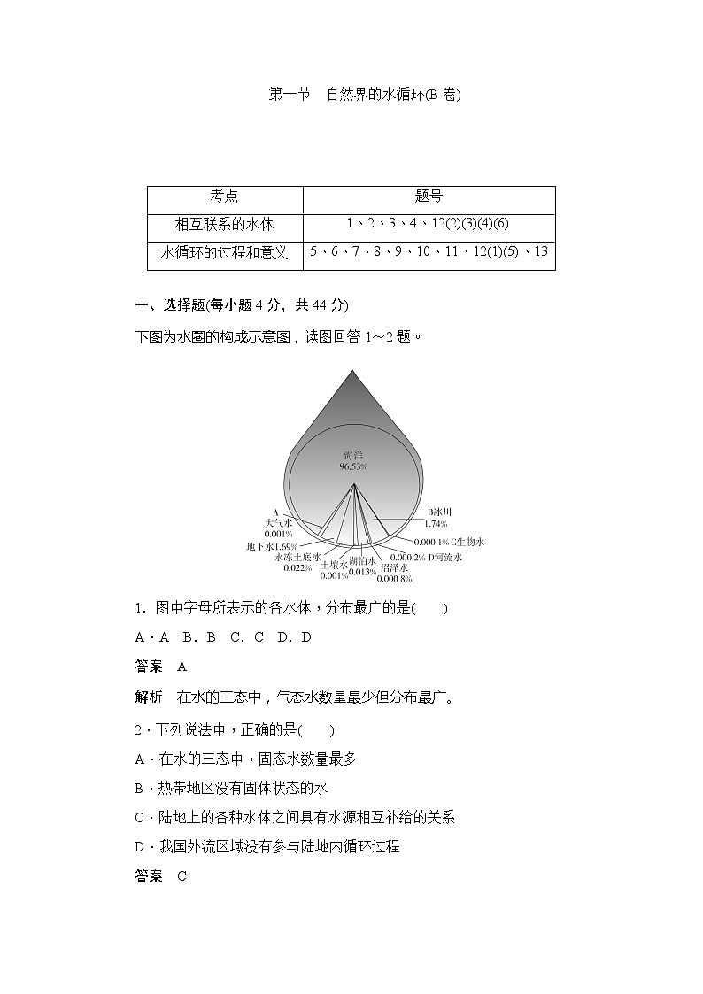 2019-2020版地理人教必修一同步刷题首先卷（A卷 B卷）：第三章 第一节　自然界的水循环（B卷）01
