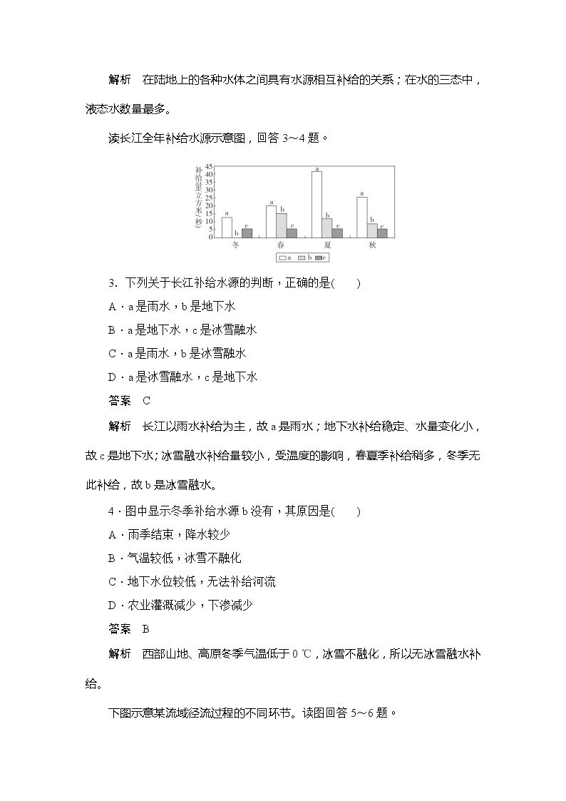 2019-2020版地理人教必修一同步刷题首先卷（A卷 B卷）：第三章 第一节　自然界的水循环（B卷）02