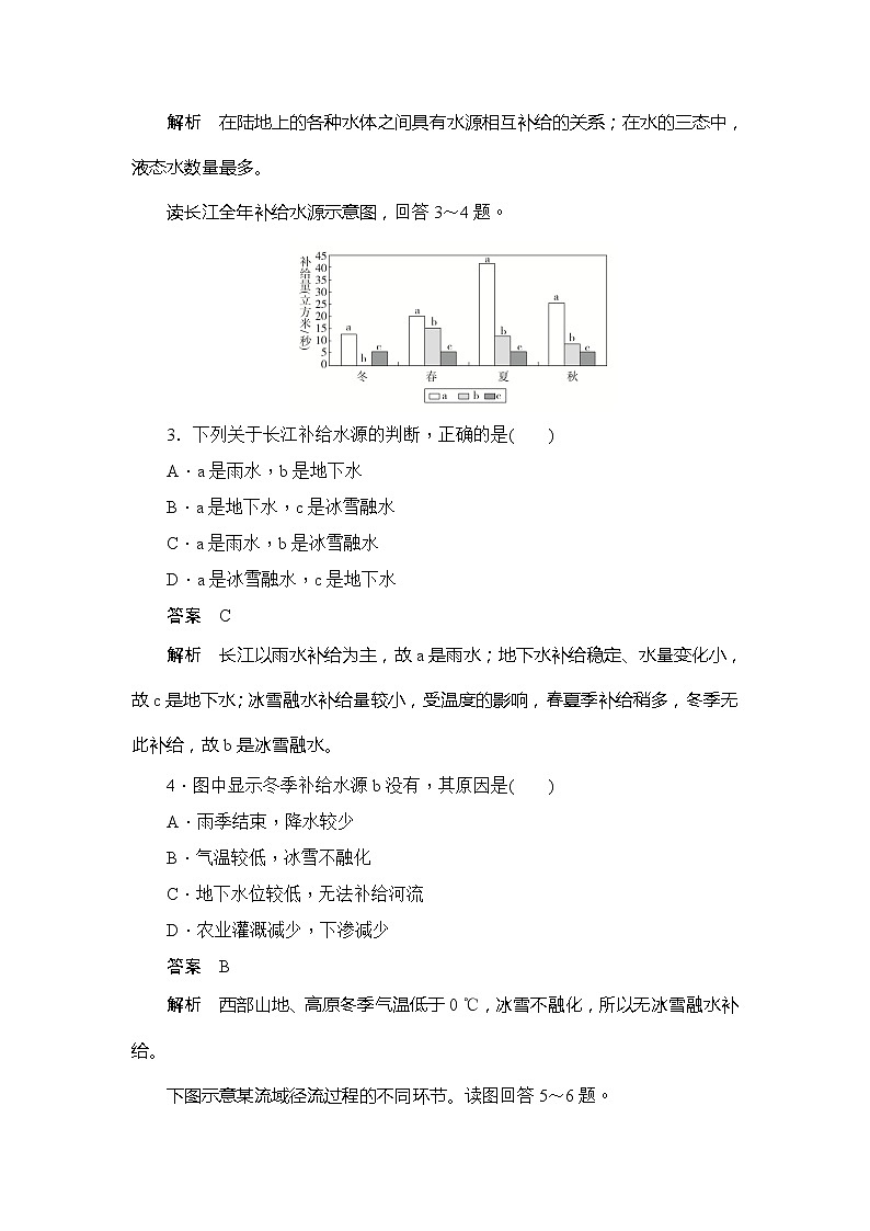 2019-2020版地理人教必修一同步刷题首先卷（A卷 B卷）：第三章 第一节　自然界的水循环（B卷）02