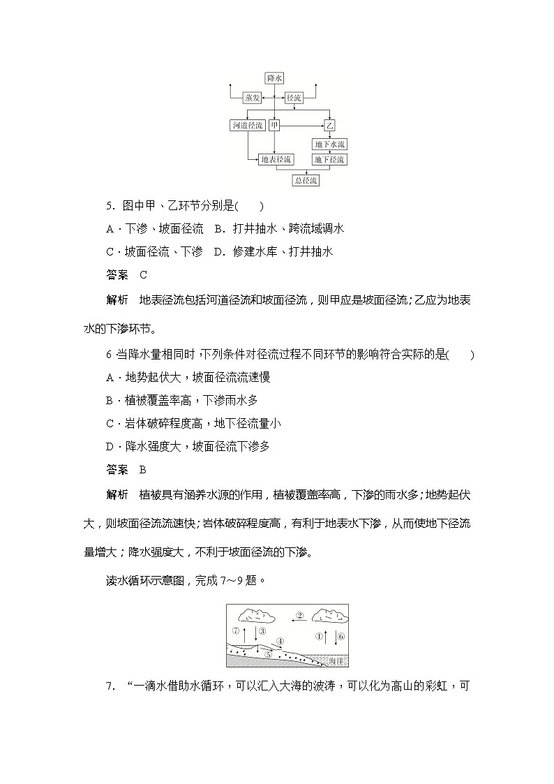 2019-2020版地理人教必修一同步刷题首先卷（A卷 B卷）：第三章 第一节　自然界的水循环（B卷）03