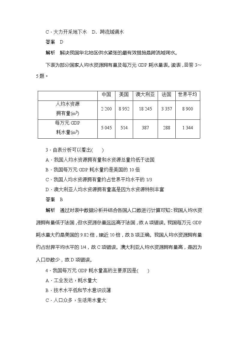 2019-2020版地理人教必修一同步刷题首先卷（A卷 B卷）：第三章 第三节水资源的合理利用02
