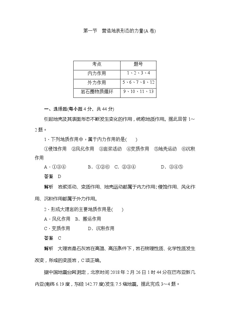 2019-2020版地理人教必修一同步刷题首先卷（A卷 B卷）：第四章 第一节　营造地表形态的力量（A卷）01