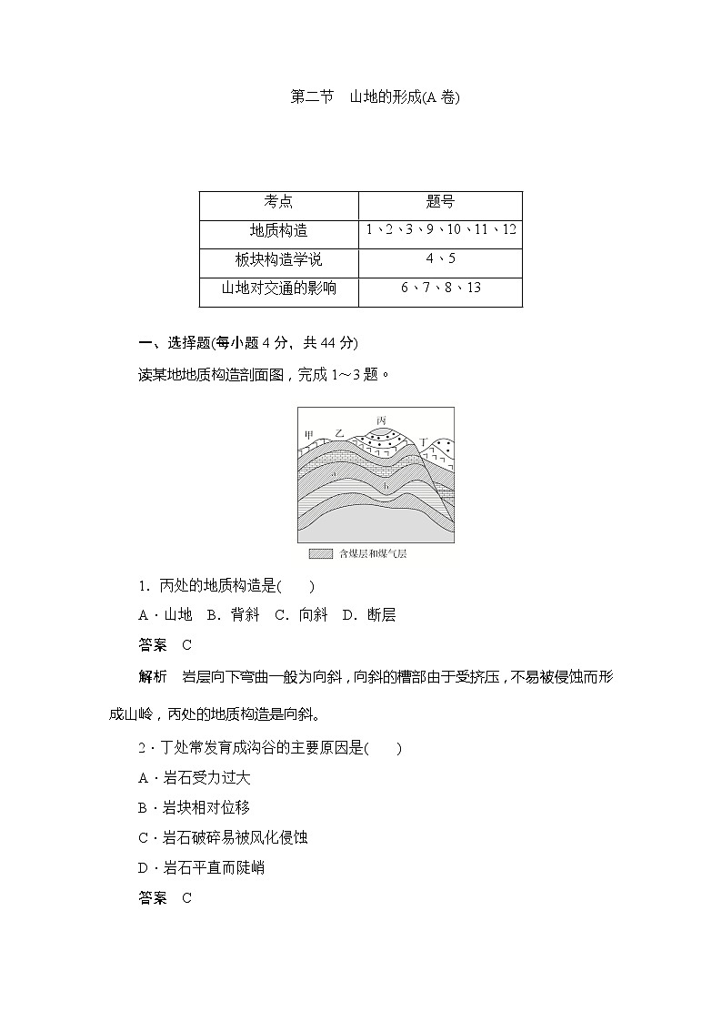 2019-2020版地理人教必修一同步刷题首先卷（A卷 B卷）：第四章 第二节　山地的形成（A卷）01