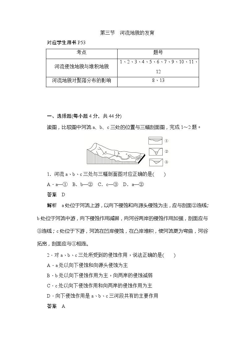 2019-2020版地理人教必修一同步刷题首先卷（A卷 B卷）：第四章 第三节河流地貌的发育01