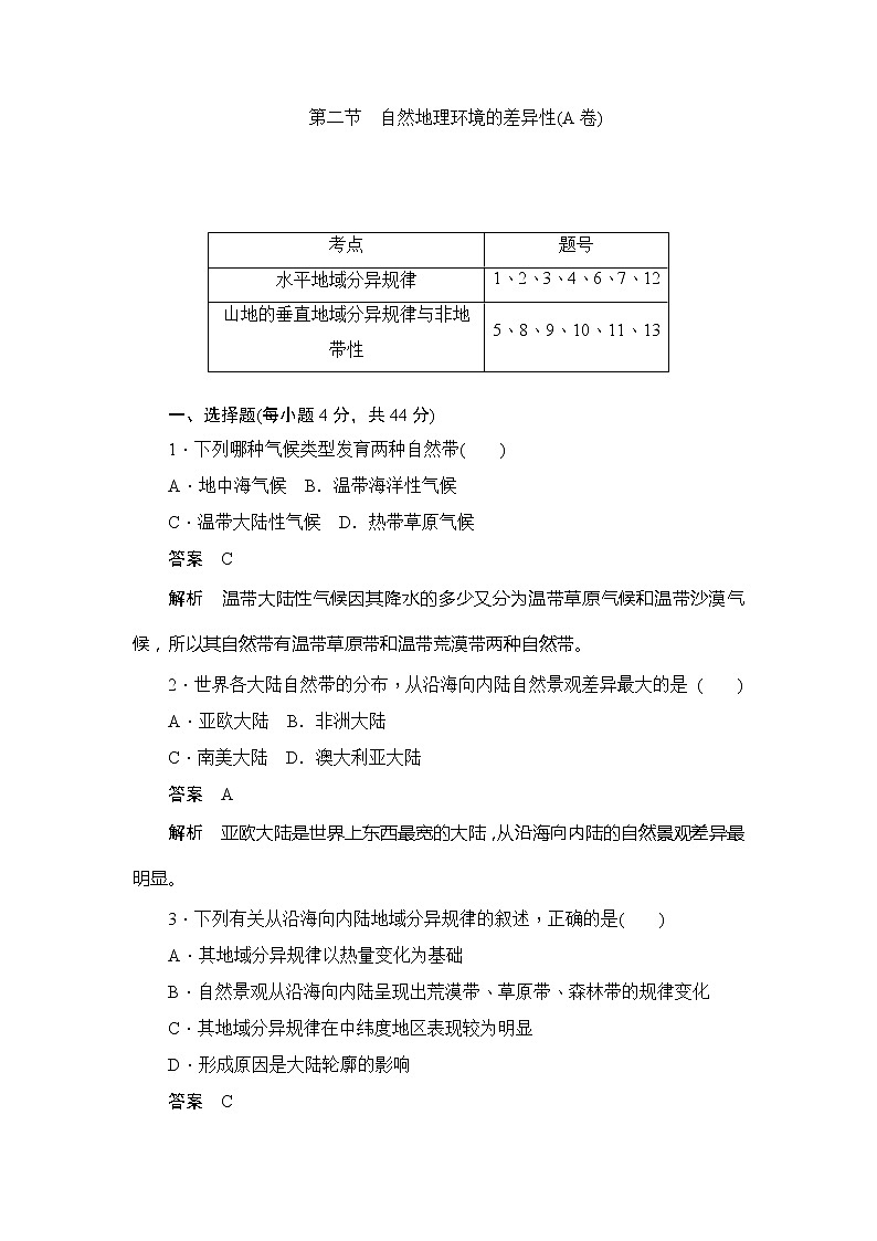 2019-2020版地理人教必修一同步刷题首先卷（A卷 B卷）：第五章第二节　自然地理环境的差异性（A卷）01