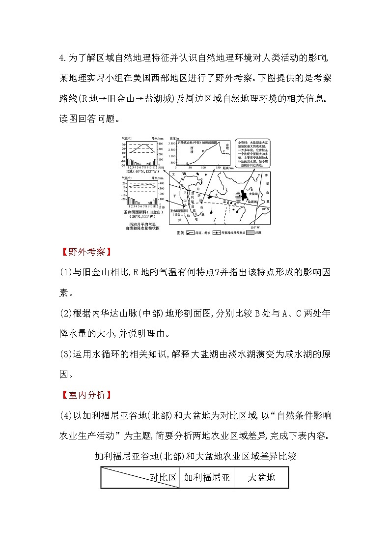 2019-2020新教材地理鲁教版新素养导学必修一课堂检测·素养达标 单元活动 2学会自然地理野外考察02