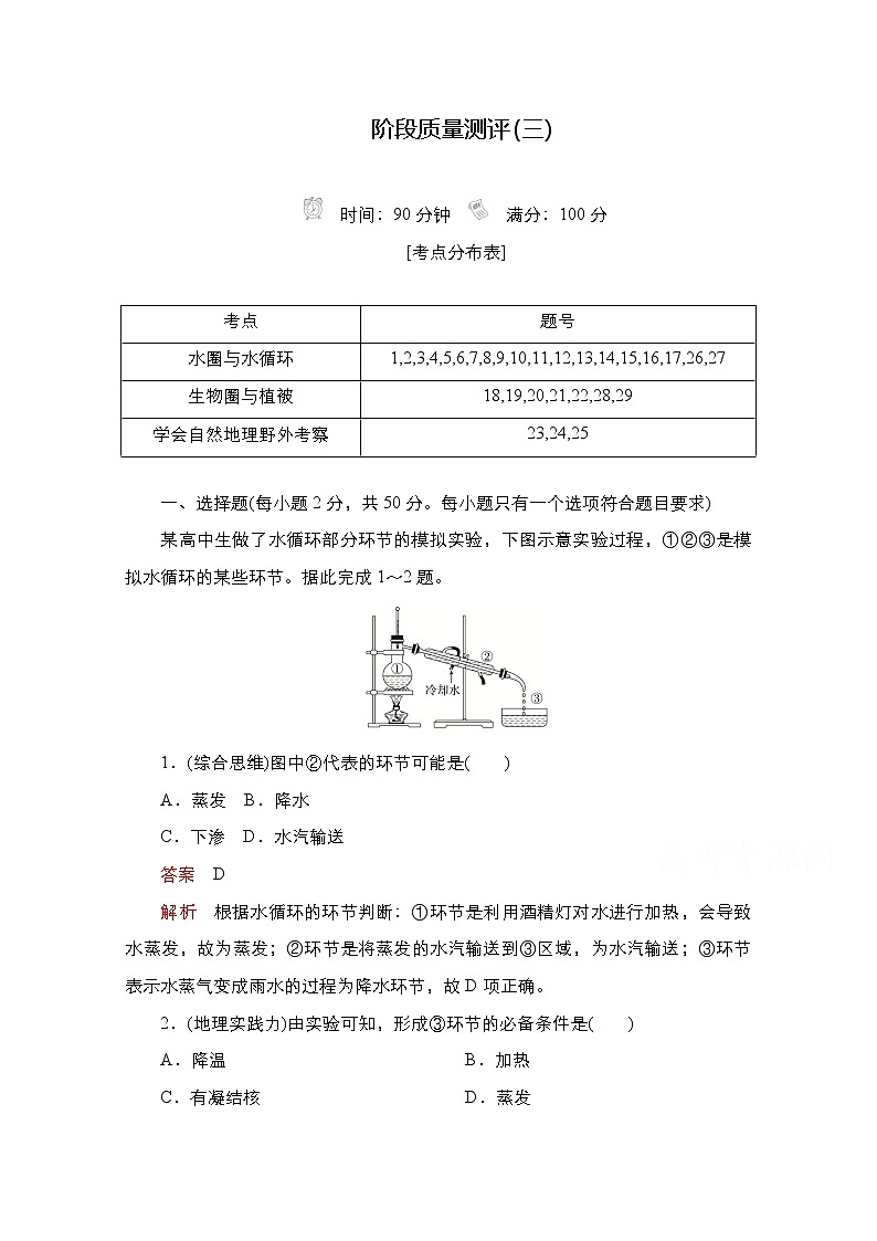 2020-2021学年高一地理新教材鲁教版必修第一册练习：第二单元 阶段质量测评01