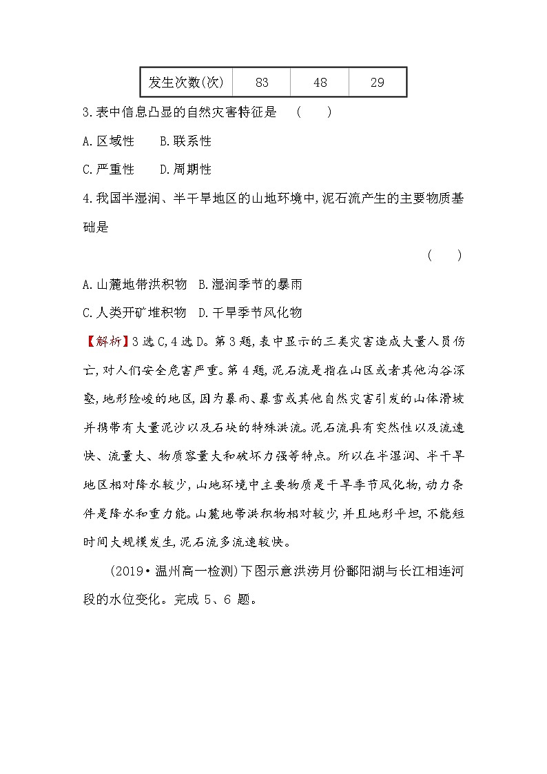 2019-2020新教材地理鲁教版新素养导学必修一课堂检测·素养达标 4.1自然灾害的成因02