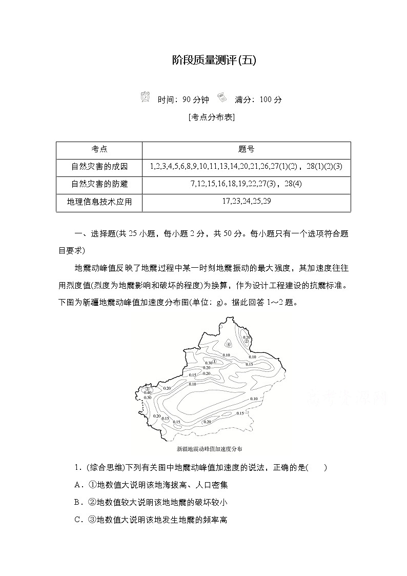 2020-2021学年高一地理新教材鲁教版必修第一册练习：第四单元 从人地作用看自然灾害 质量测评01