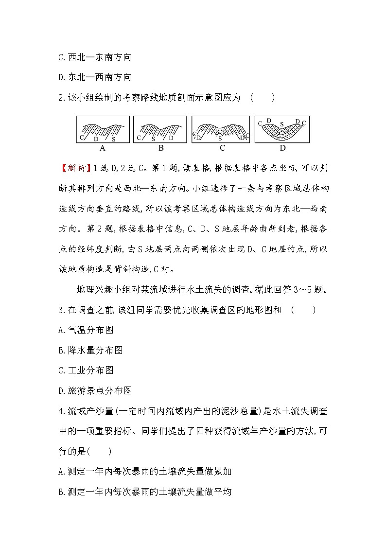 2019-2020新教材地理鲁教版新素养导学必修一课时素养评价 八 单元活动 2学会自然地理野外考察 试卷02