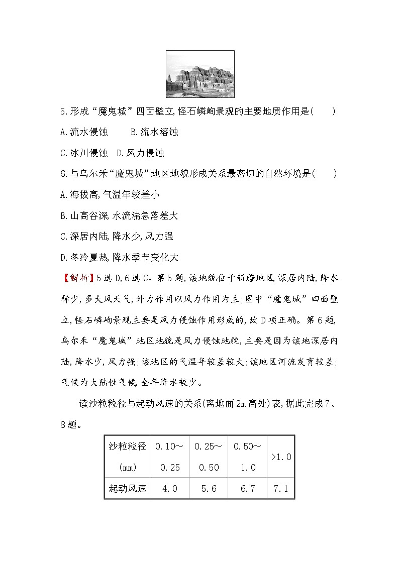 2019-2020新教材地理鲁教版新素养导学必修一课时素养评价 十 3.2走进敦煌风成地貌的世界 试卷03