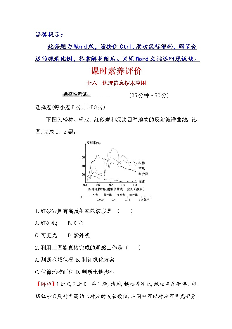 2019-2020新教材地理鲁教版新素养导学必修一课时素养评价 十六 单元活动 4 地理信息技术应用 试卷01