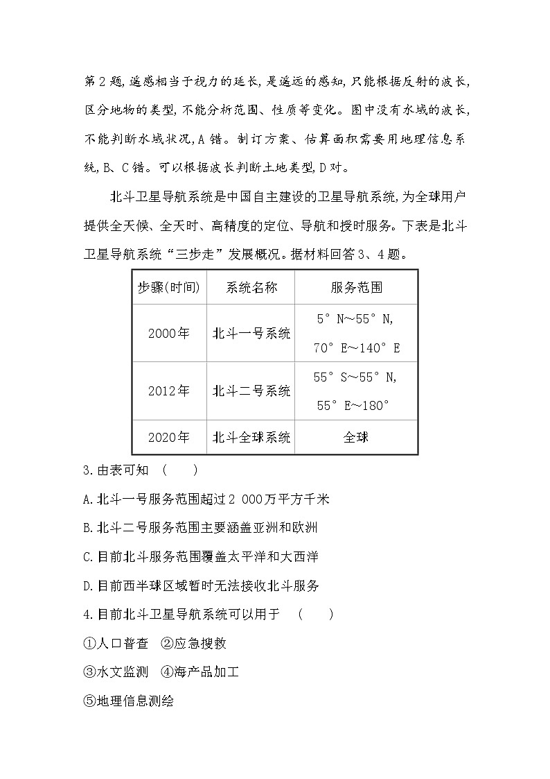 2019-2020新教材地理鲁教版新素养导学必修一课时素养评价 十六 单元活动 4 地理信息技术应用 试卷02