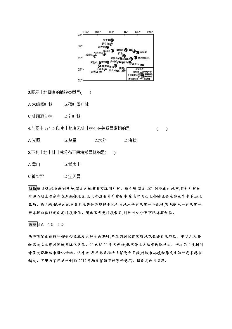 2019-2020版新教材地理鲁教版必修第一册练习：第二单元　第三节　生物圈与植被02