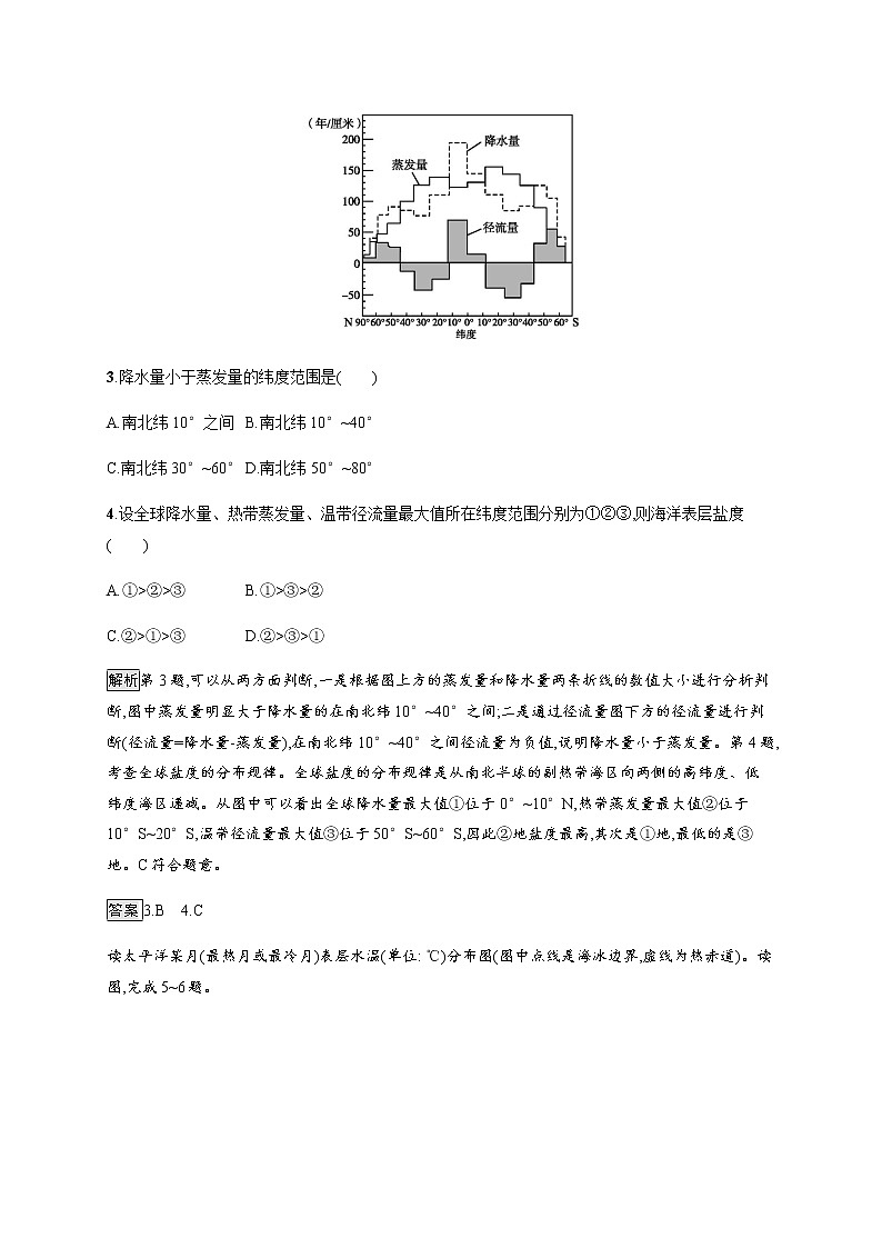 2019-2020版新教材地理鲁教版必修第一册练习：第二单元测评02