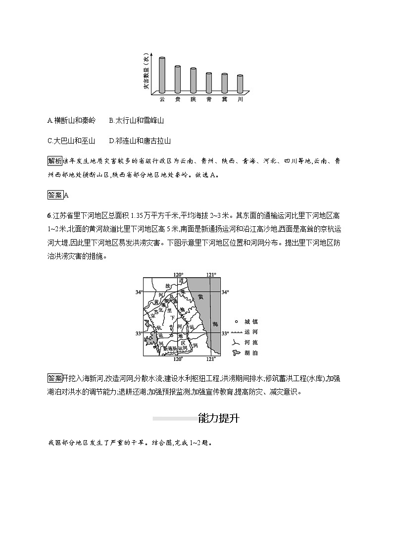 2019-2020版新教材地理鲁教版必修第一册练习：第四单元　第二节　自然灾害的防避03