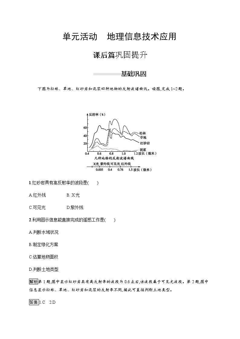 2019-2020版新教材地理鲁教版必修第一册练习：第四单元　单元活动　地理信息技术应用01