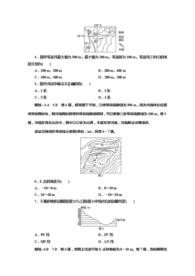 （新教材）2019-2020学年鲁教版高中地理必修第一册课时跟踪检测（十七）第3单元单元活动学用地形图探究地貌特征02