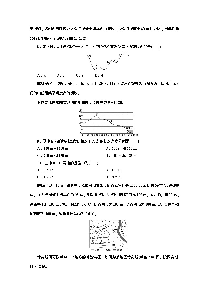 （新教材）2019-2020学年鲁教版高中地理必修第一册课时跟踪检测（十七）第3单元单元活动学用地形图探究地貌特征03