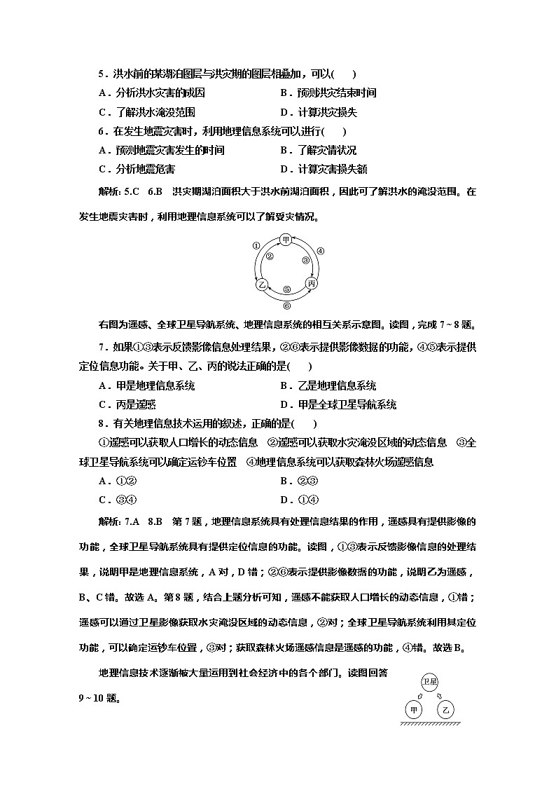（新教材）2019-2020学年鲁教版高中地理必修第一册课时跟踪检测（二十）地理信息技术应用02