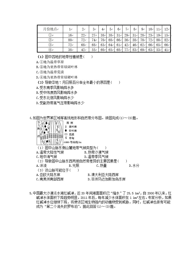 2021年高考地理一轮夯基练习《自然地理环境的整体性和差异性》(含答案)02