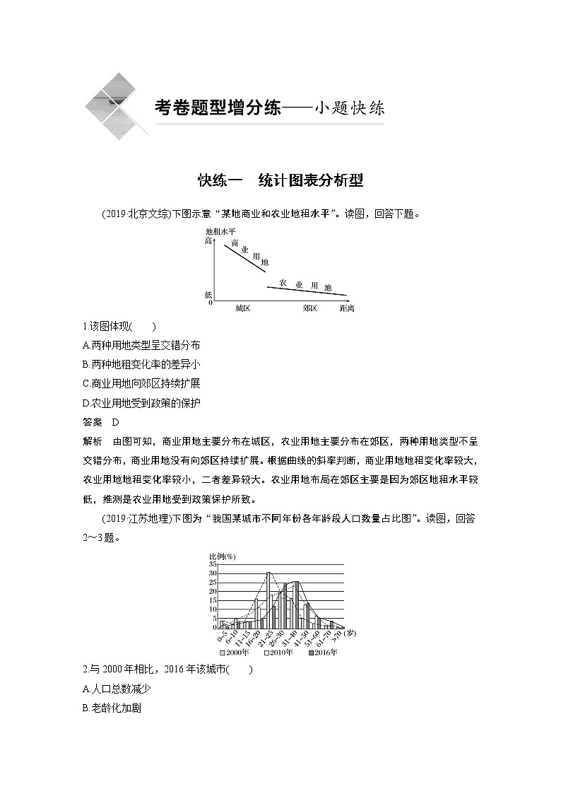 2020高考地理三轮冲刺新课标专用版题型增分练辑：小题快练一01