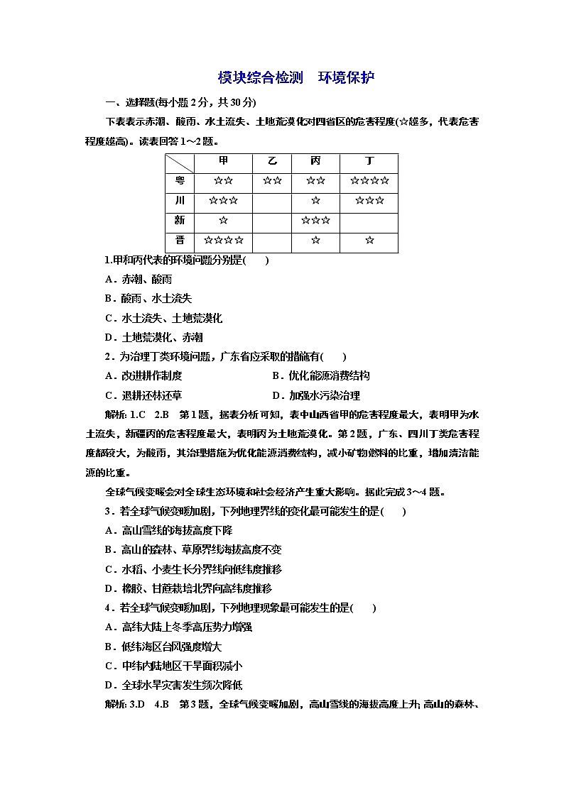 地理同步鲁教版选修6模块综合检测　环境保护01