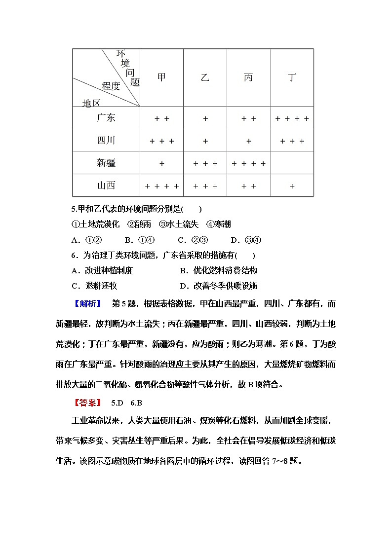 2019-2020同步鲁教版地理选修六新突破课时分层作业3当代面临的环境问题03