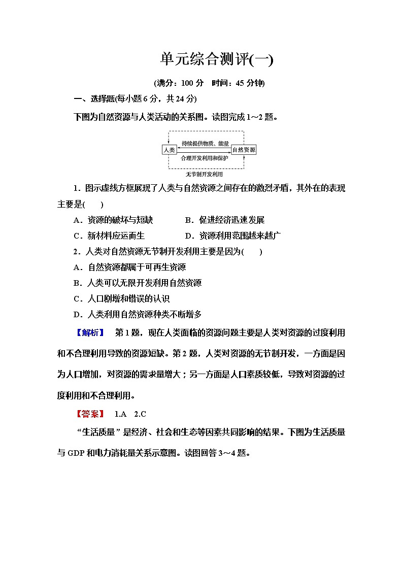 2019-2020同步鲁教版地理选修六新突破单元综合测评101