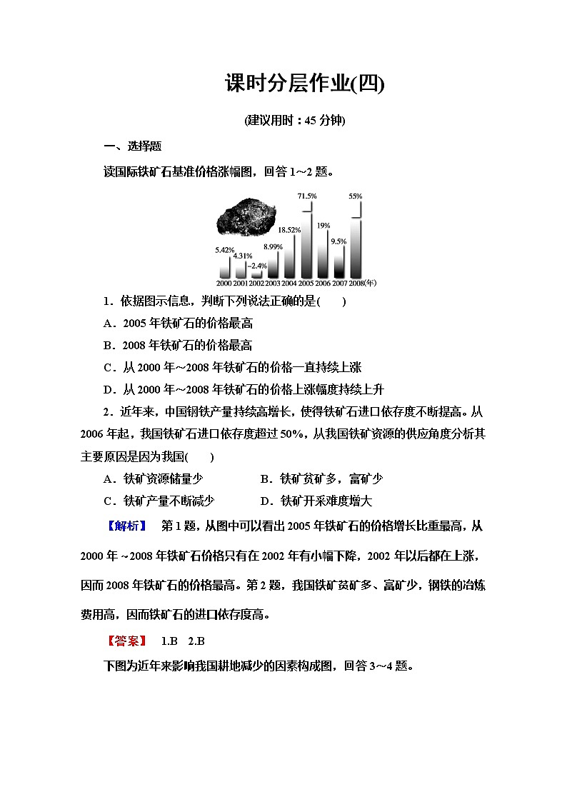 2019-2020同步鲁教版地理选修六新突破课时分层作业4资源问题及其表现01