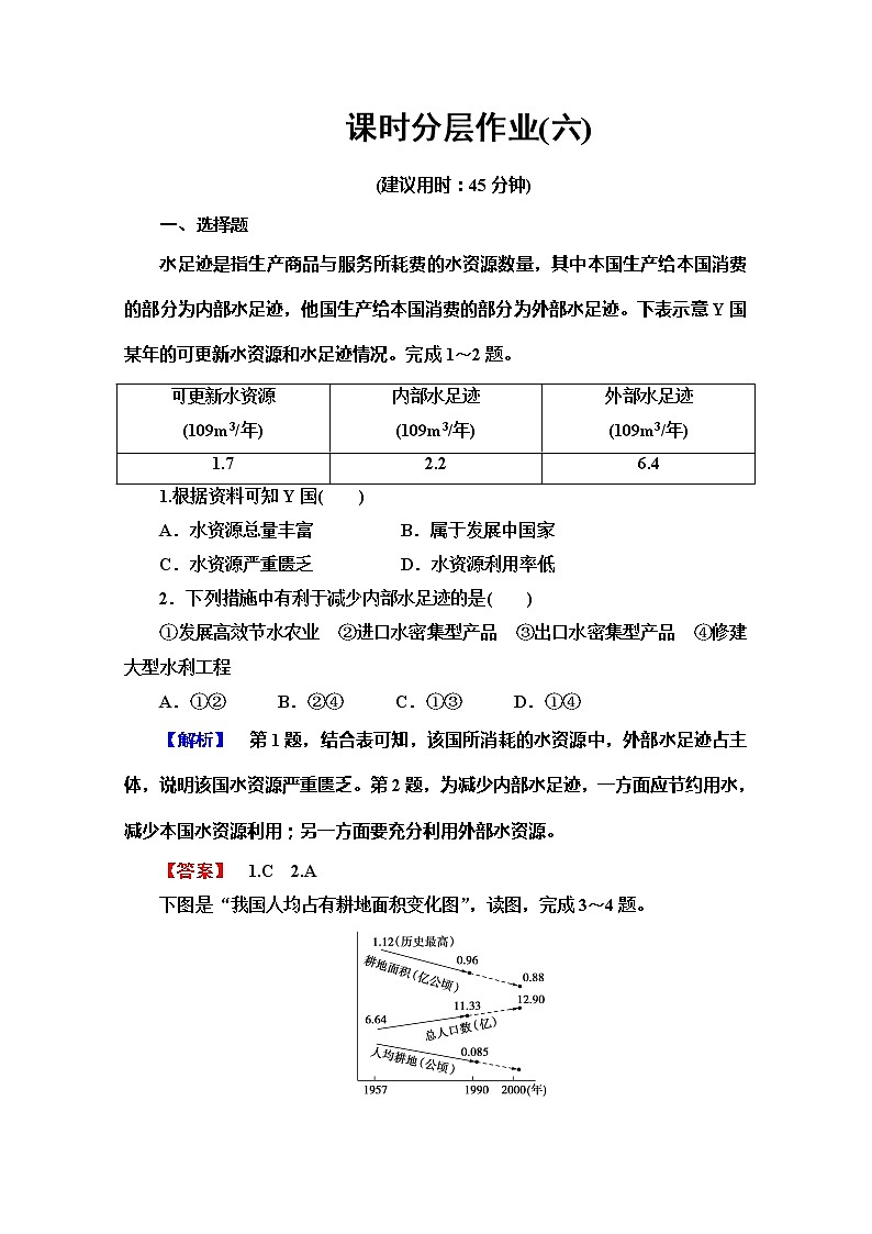 2019-2020同步鲁教版地理选修六新突破课时分层作业6资源及生态环境保护 练习01