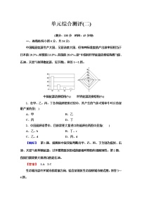 鲁教版选修六 环境保护第二单元 资源利用和生态保护综合与测试精品同步训练题