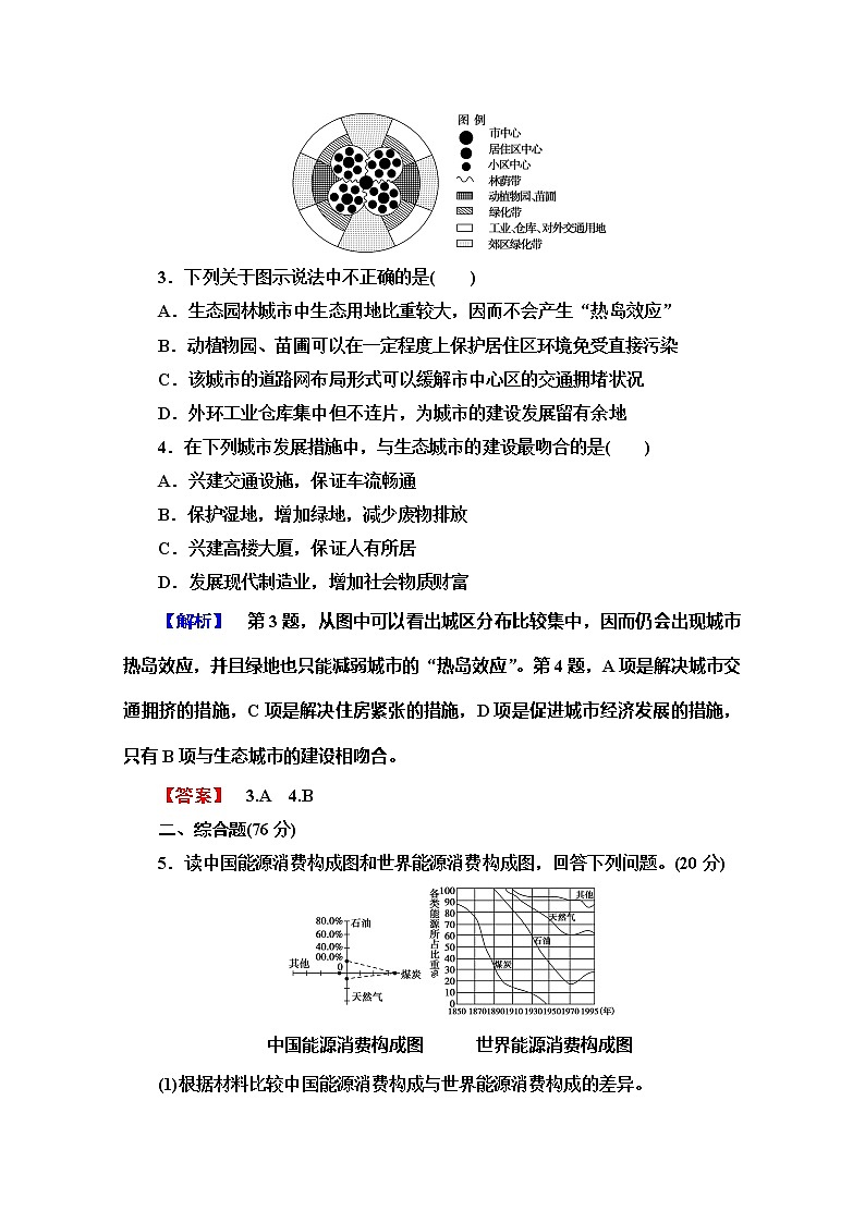 2019-2020同步鲁教版地理选修六新突破单元综合测评202