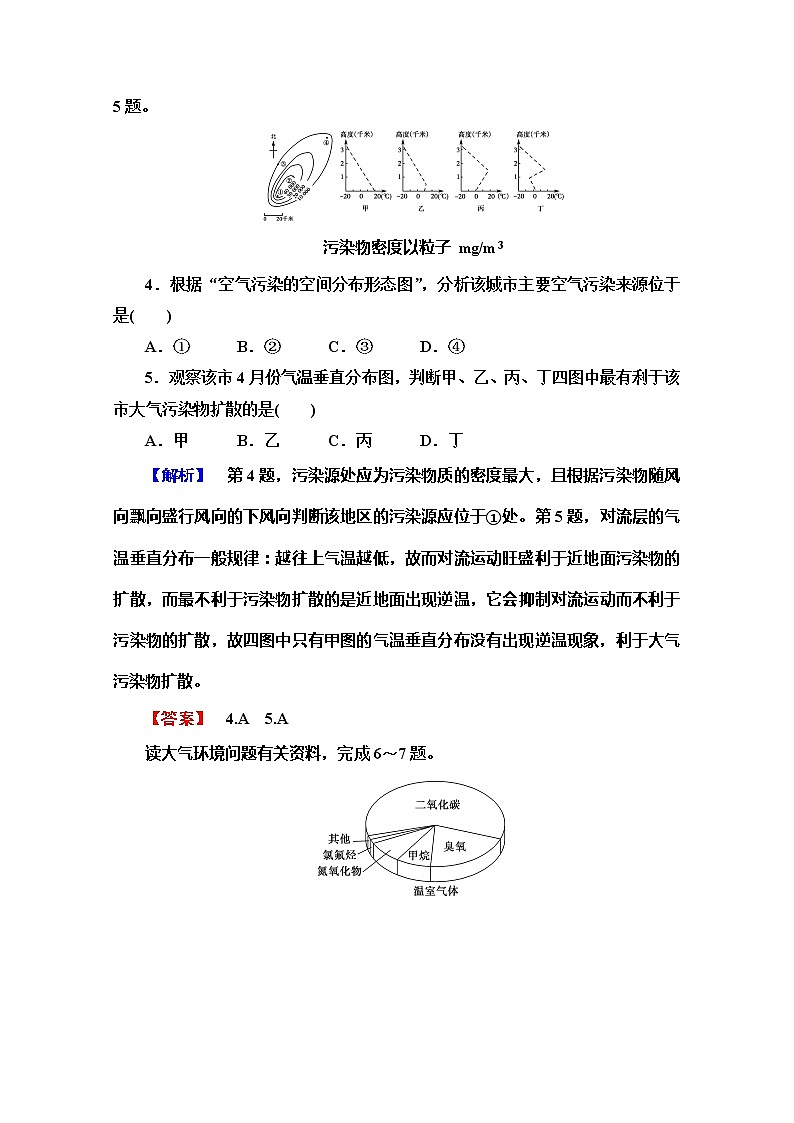 2019-2020同步鲁教版地理选修六新突破课时分层作业7环境污染 练习02