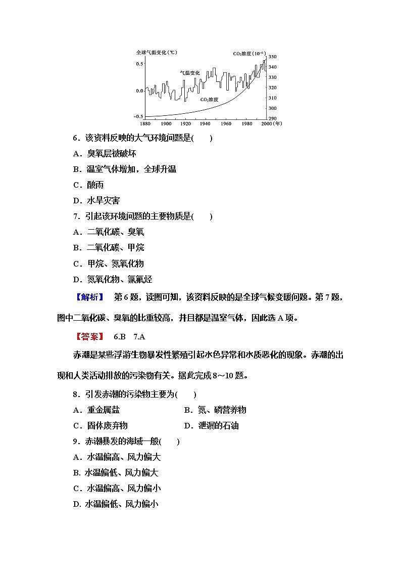2019-2020同步鲁教版地理选修六新突破课时分层作业7环境污染 练习03