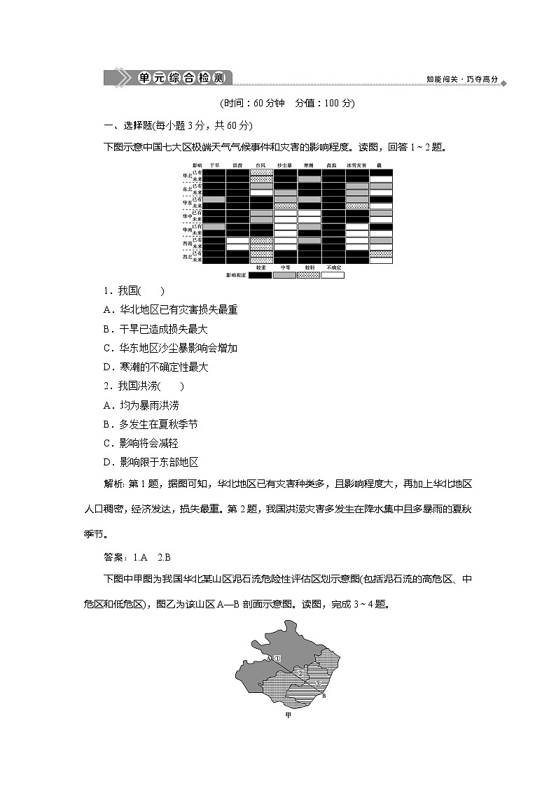 2019-2020学年鲁教版地理选修五新素养同步练习：第二单元从主要灾种了解自然灾害单元综合检测01