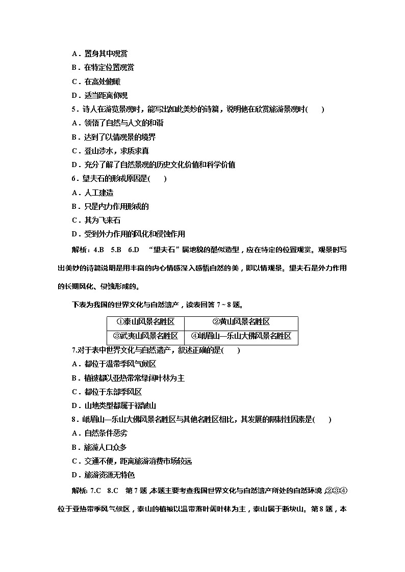 2019-2020学年同步鲁教版高中地理选修三培优阶段验收评估（二）　旅游景观欣赏与旅游活动设计 试卷02