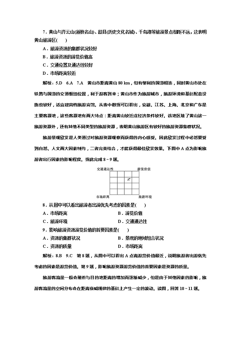 2019-2020学年同步鲁教版高中地理选修三培优阶段验收评估（三）　旅游资源评价与旅游规划 试卷03