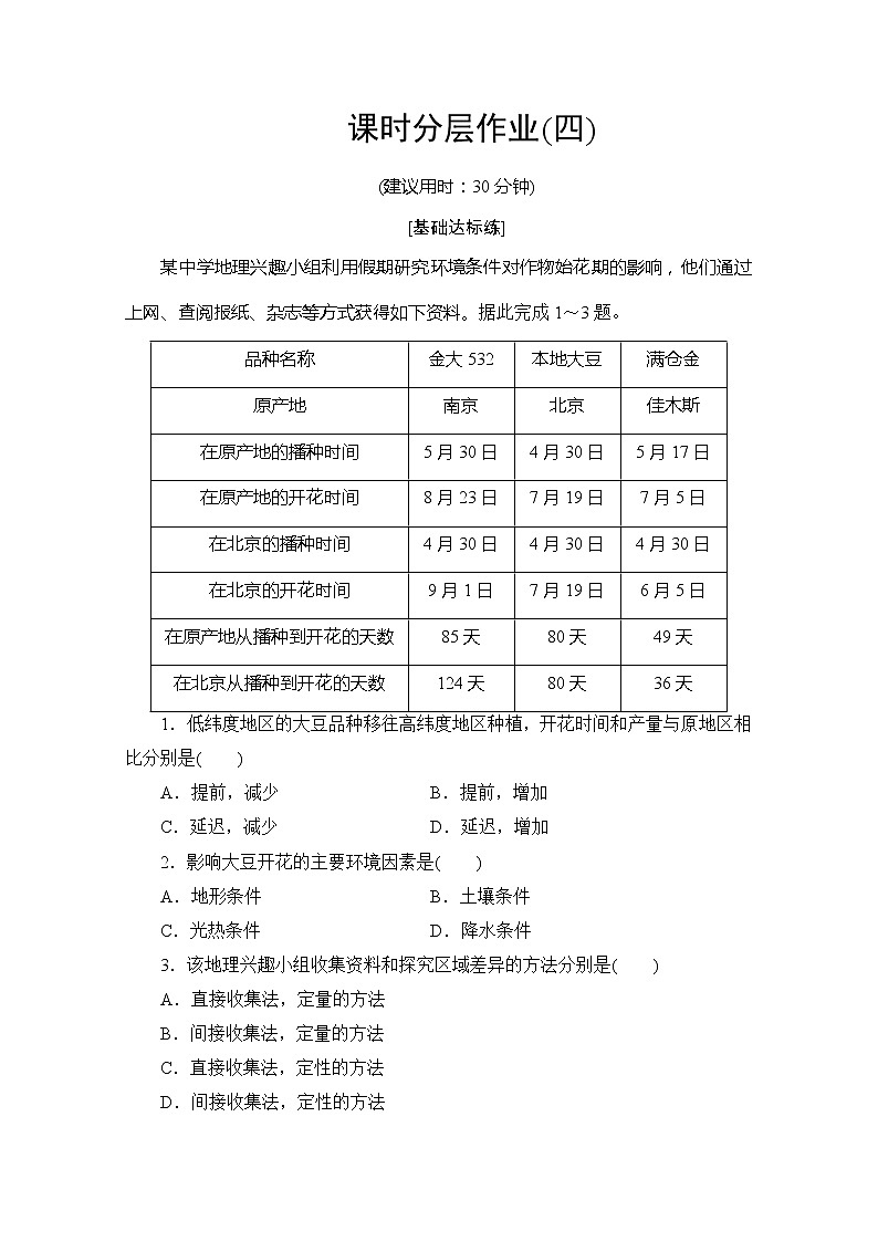 同步鲁教版地理必修三新突破课时分层作业4单元活动学会分析区域差异 练习01