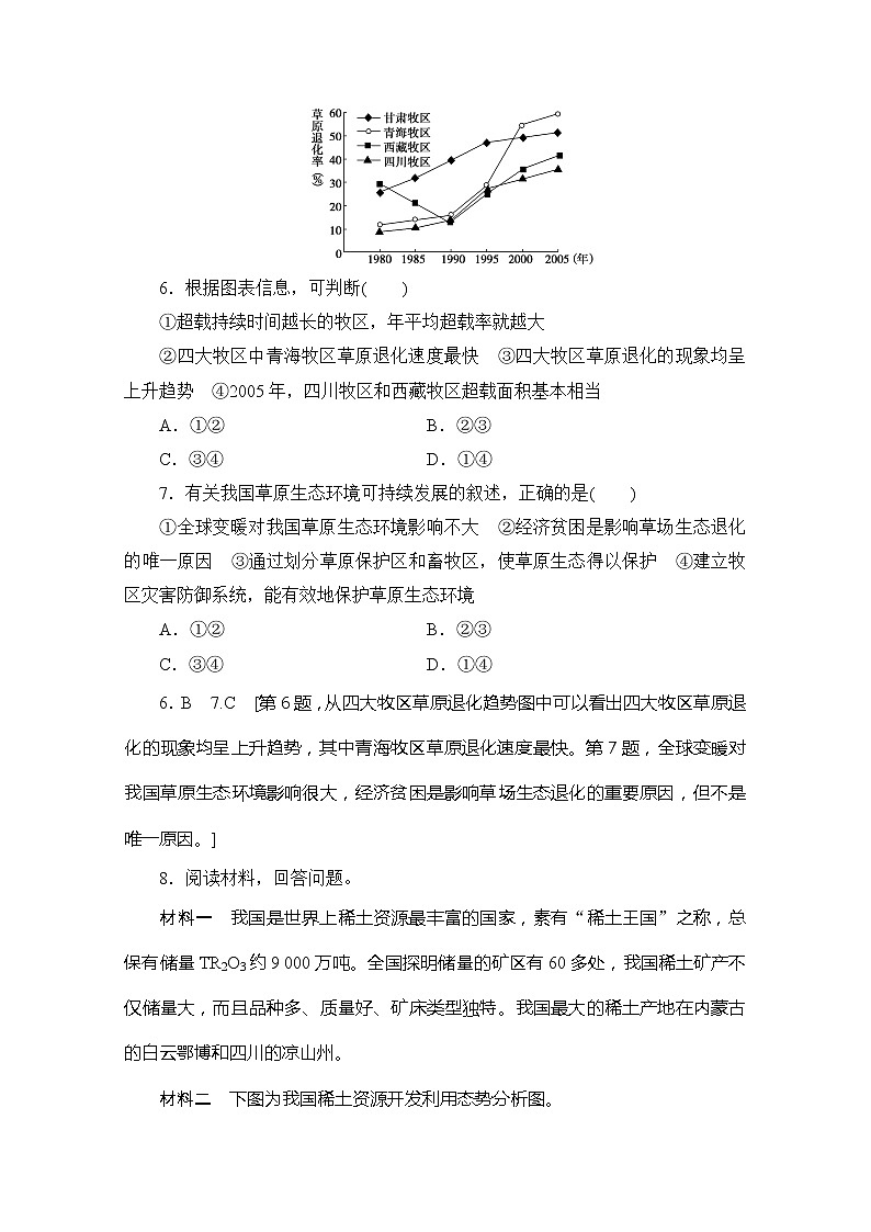 同步鲁教版地理必修三新突破课时分层作业7中国可持续发展之路 练习03